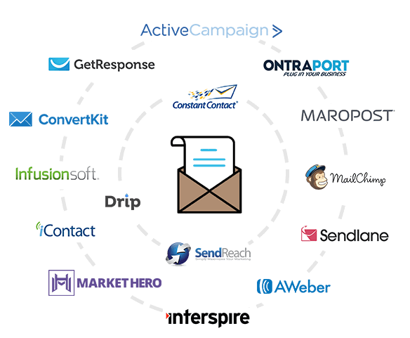 paykickstart email integrations