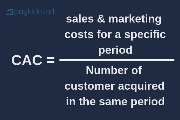 CAC calculation