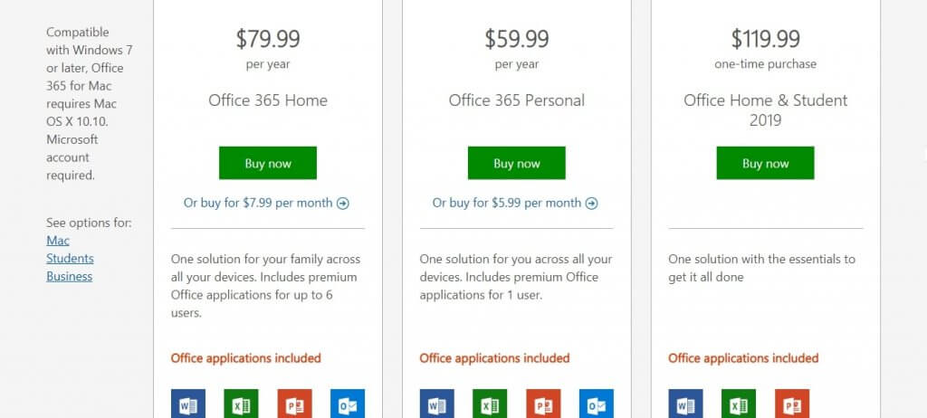 bundle pricing examples