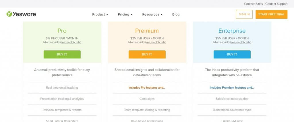 Yesware tiered pricing example