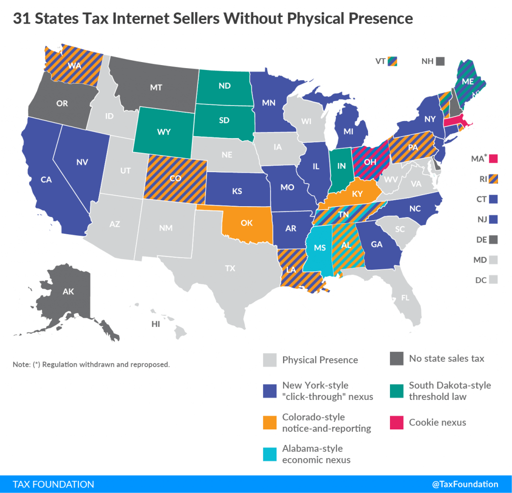 online sales tax next rules