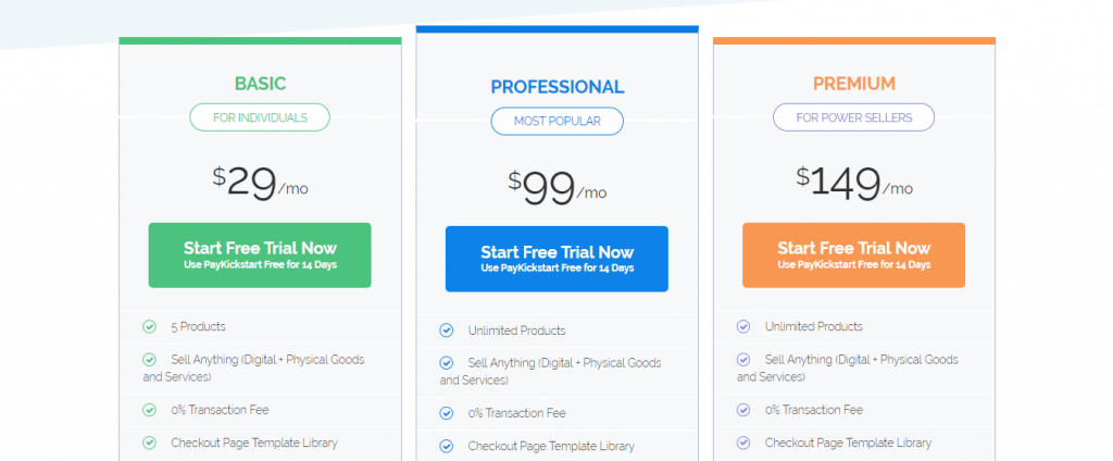 Annual vs. Monthly Subscription Billing (Or Both)?