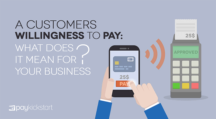 a-customers-willingness-to-pay-what-does-it-mean-for-your-business