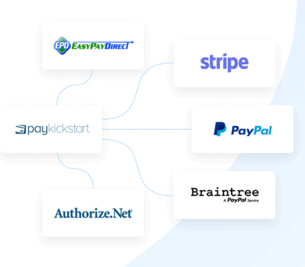 payment options